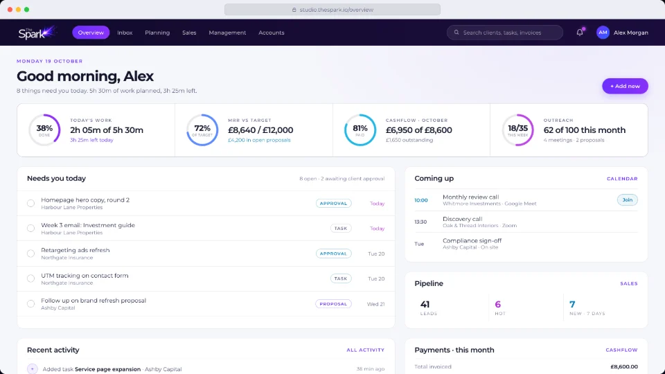 Preview of The Spark agency workspace