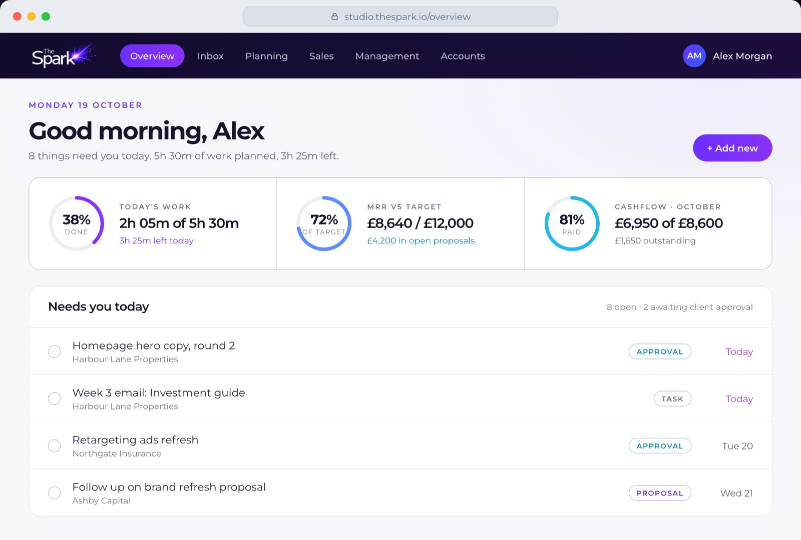 The Spark agency workspace, Owner view, showing today’s work, MRR and cashflow, and tasks that need attention